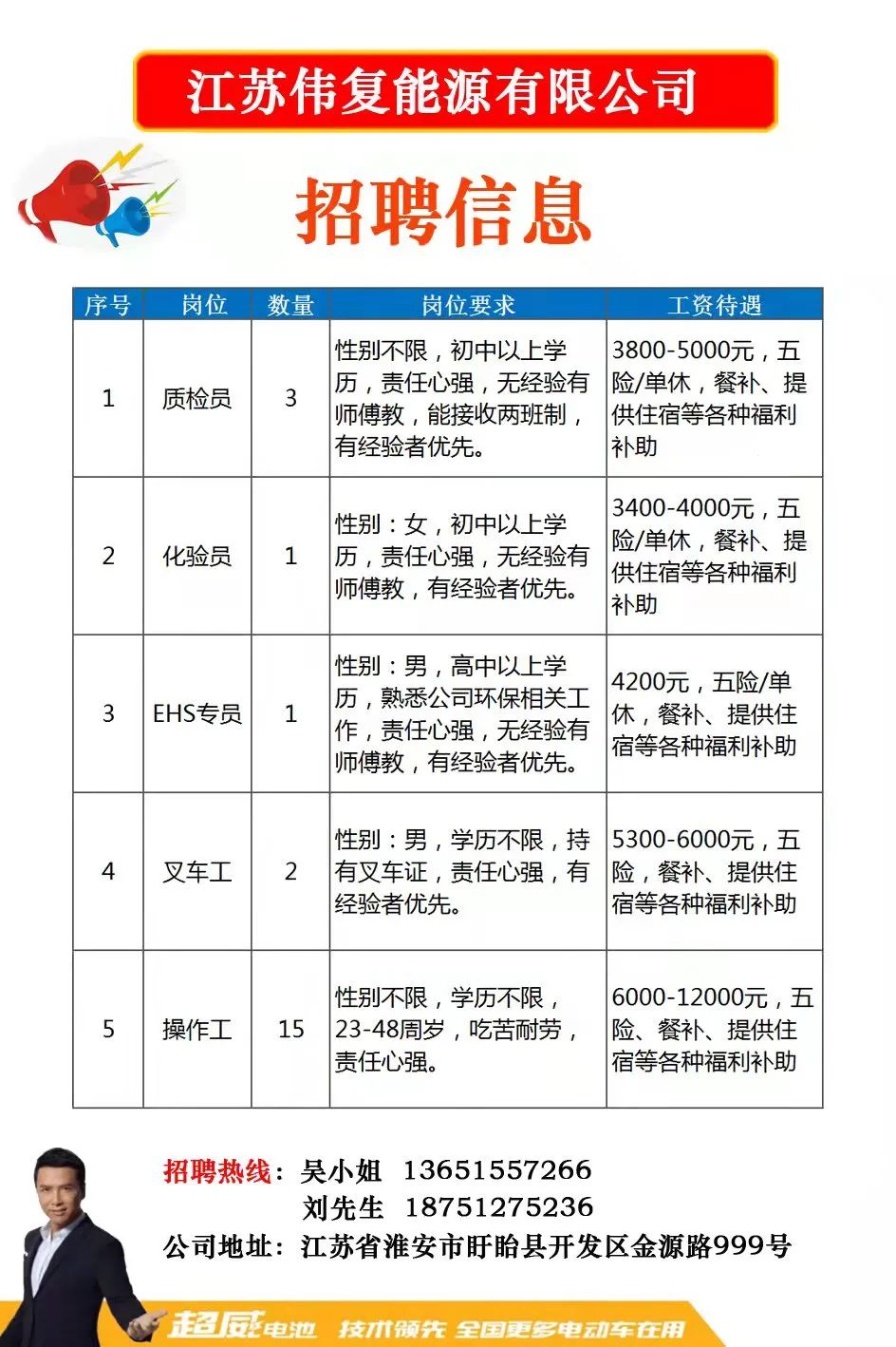 康辉石化最新招工信息,康辉石化最新招工信息及其相关解读