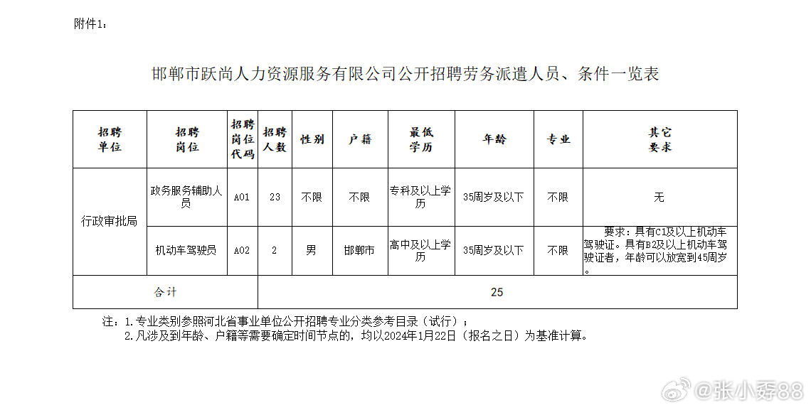 峰峰最新招聘信息港,峰峰最新招聘信息港——职场人的新航标