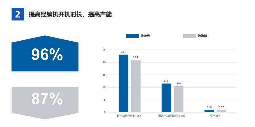 爱普股份最新消息,爱普股份最新消息全面解析