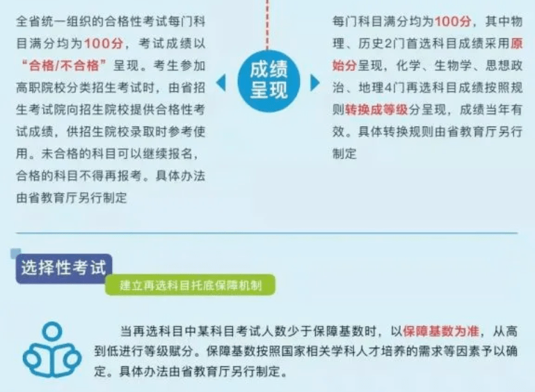 甘肃中考改革最新方案,甘肃中考改革最新方案，重塑教育公平与质量的双翼飞翔