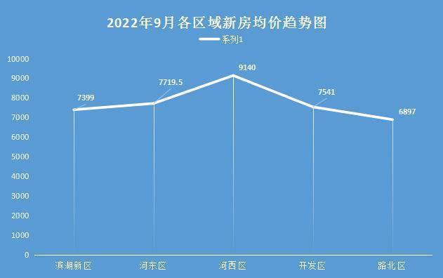 河北衡水房价最新消息,河北衡水房价最新消息，趋势、影响因素及前景展望