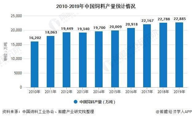 淮北本地招工最新消息,淮北本地招工最新消息，行业分析与发展趋势预测