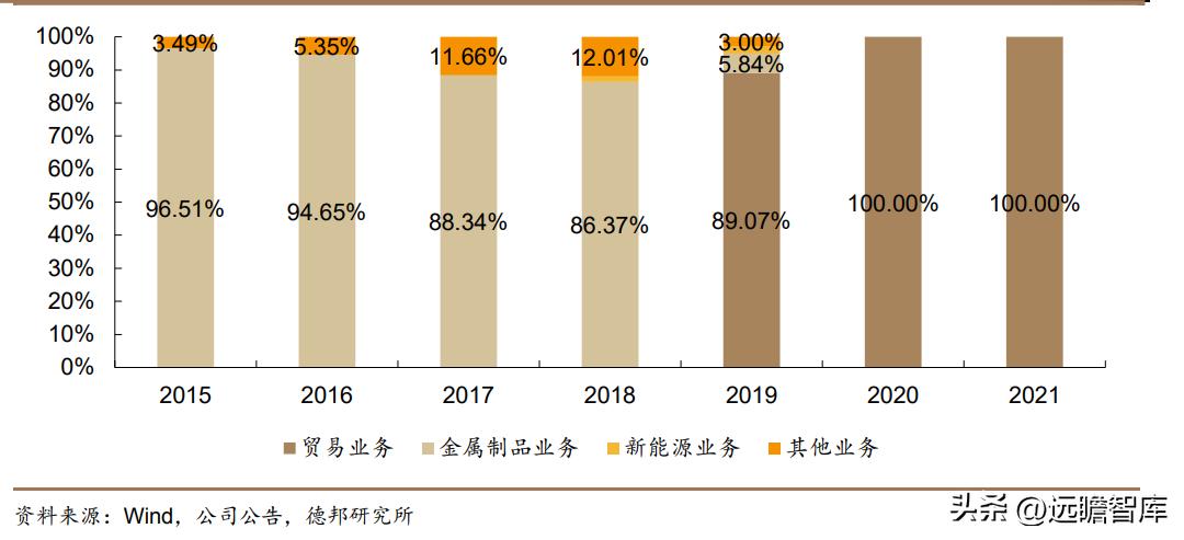 玉龙股份重组最新消息,玉龙股份重组最新消息，重塑企业架构，开启新篇章