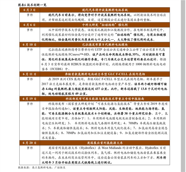 资讯 第662页