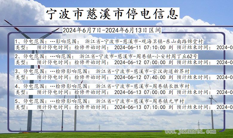 慈溪7月最新停电通知,慈溪最新停电通知，如何应对夏季电力短缺的挑战