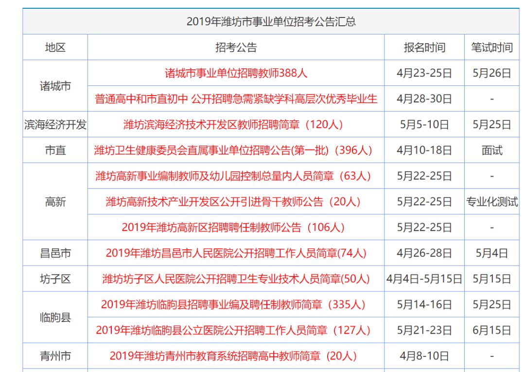 香港资料大全正版资料2024年免费,香港资料大全正版资料2024年免费，深度探索与解析