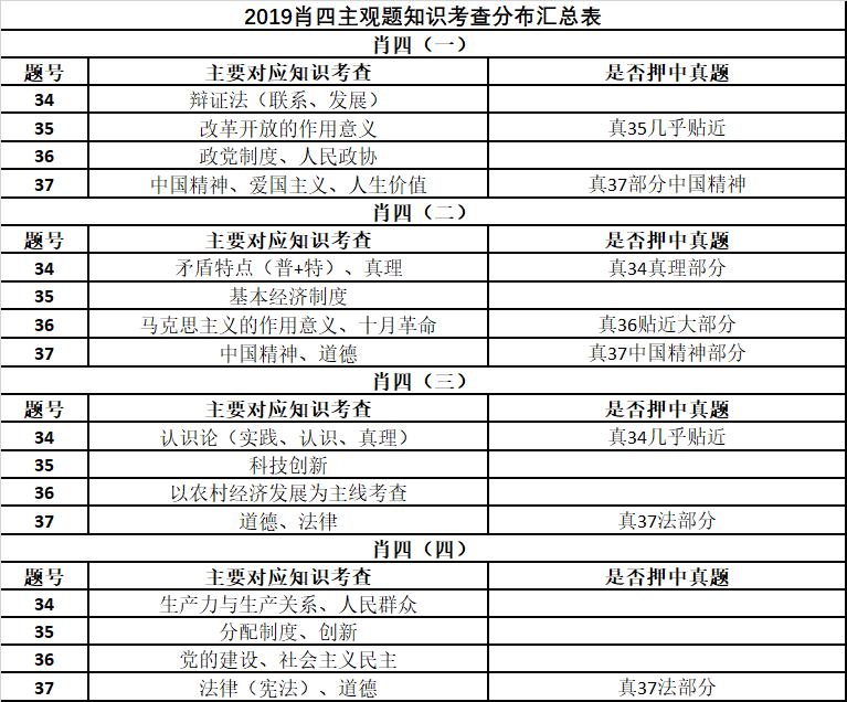 最准一肖100%最准的资料,揭秘所谓的最准一肖，警惕背后的非法赌博陷阱