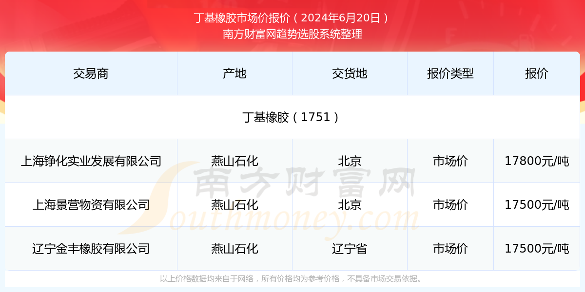 惊弓之鸟 第12页