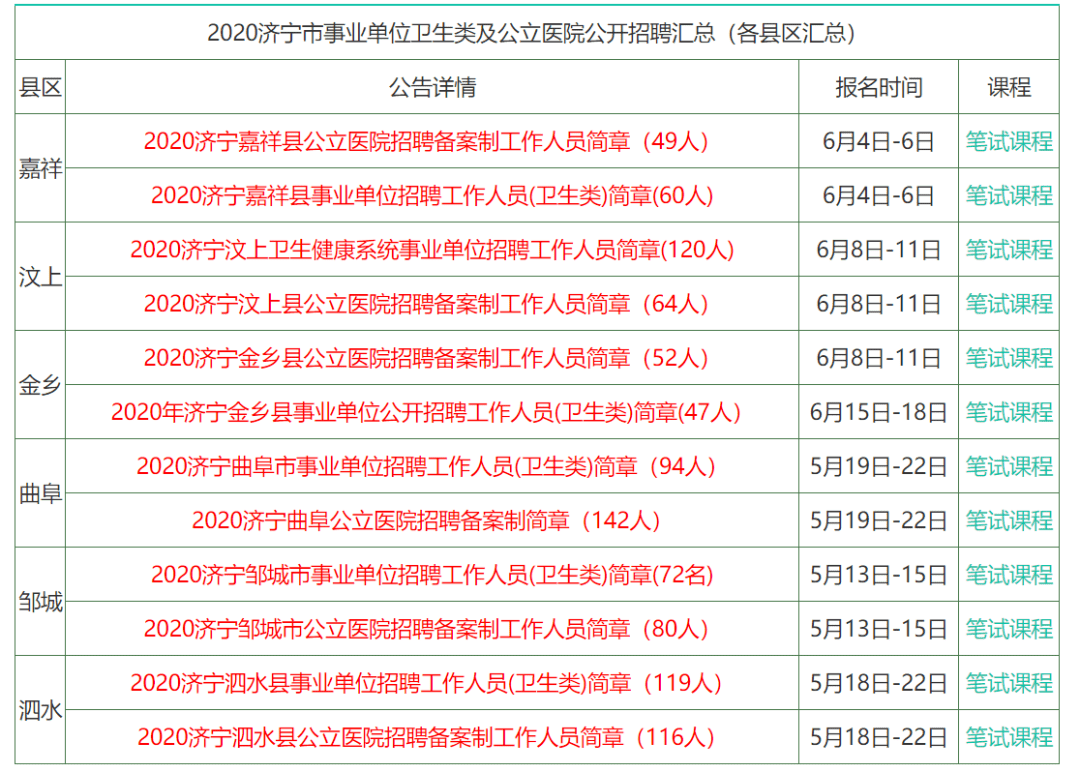 人潮涌动 第11页