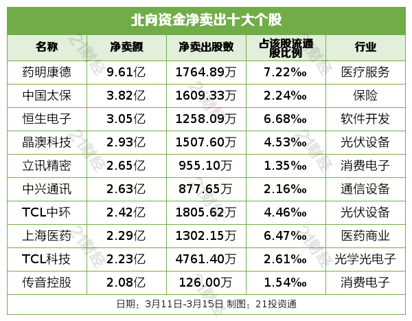 新澳内部资料精准一码波色表,警惕新澳内部资料精准一码波色表的虚假宣传——揭示背后的风险与犯罪问题