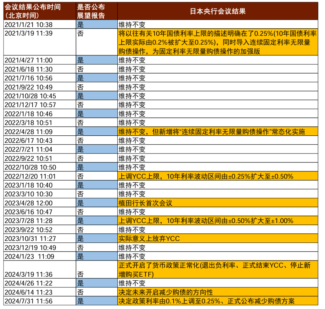 2024新奥资料免费49图库,探索新奥资料免费图库，揭秘2024年全新资源49图库的魅力