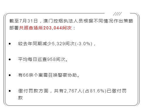 澳门精准一笑一码100%,澳门精准一笑一码100%，揭示违法犯罪的真面目