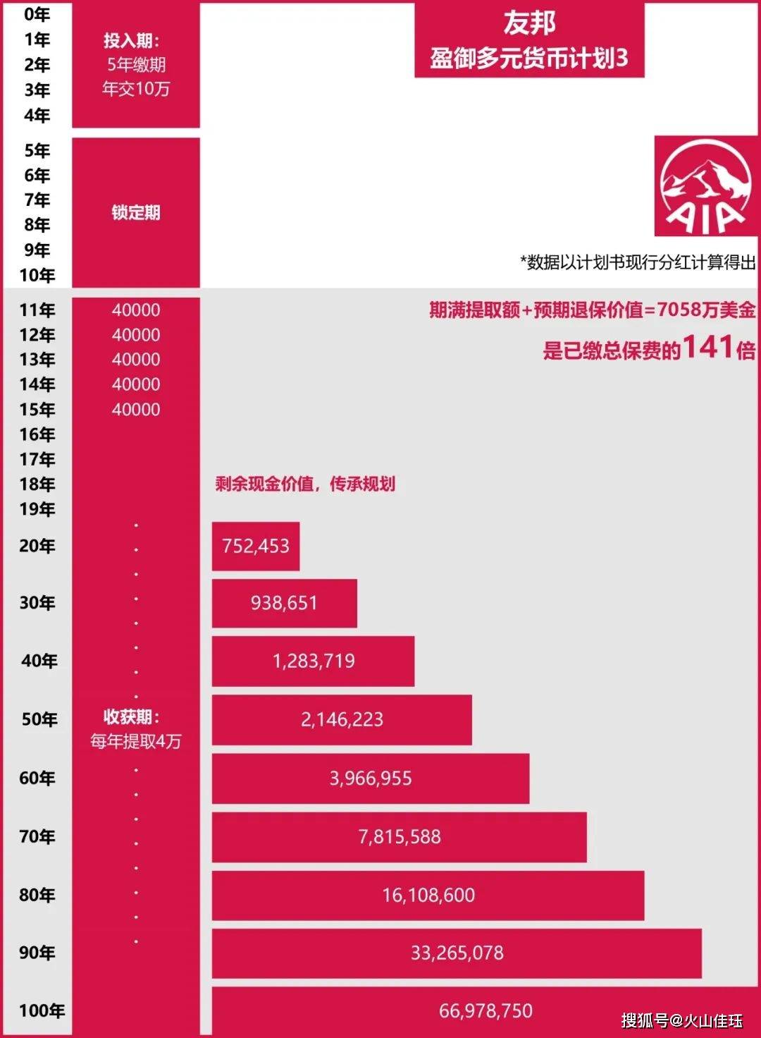 苹果绿 第10页