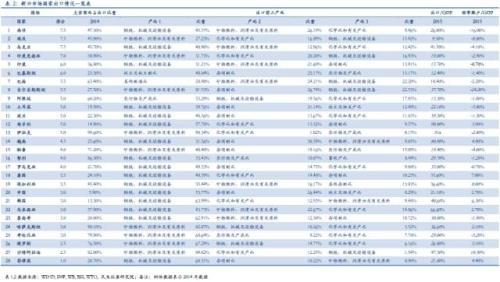 澳门三期内必中一期,澳门三期内必中一期，揭示背后的风险与警示