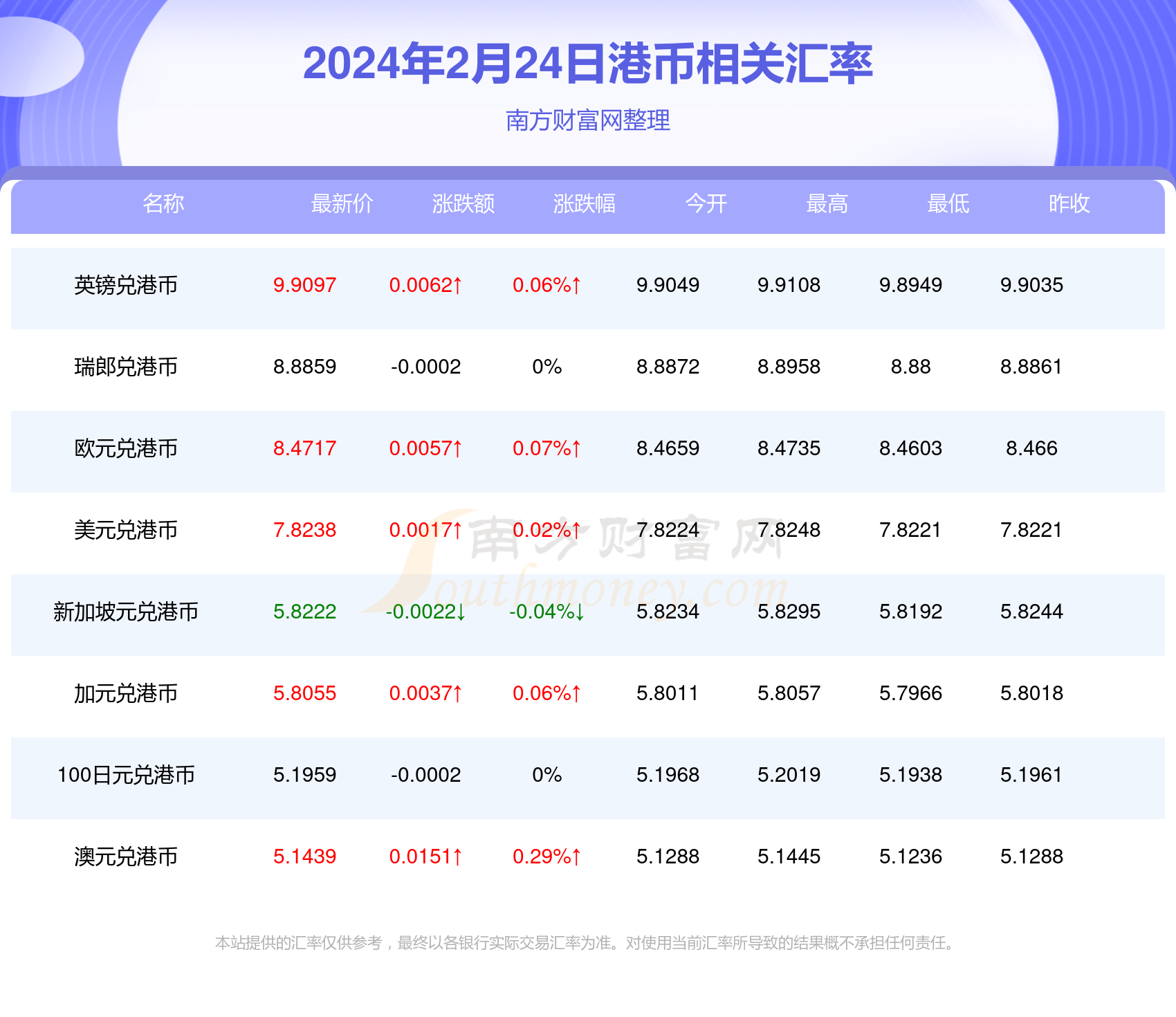 2024香港历史开奖记录,揭秘香港历史开奖记录，探寻2024年之前的彩票文化脉络