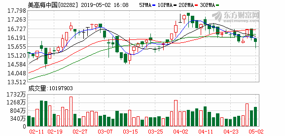 惊弓之鸟 第11页