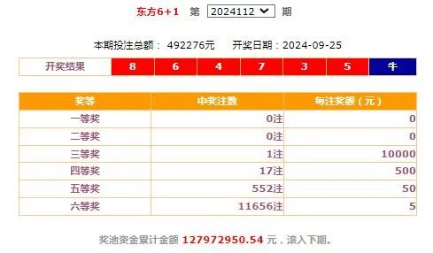 2024年澳门开奖记录,澳门彩票开奖记录，探寻2024年的幸运轨迹