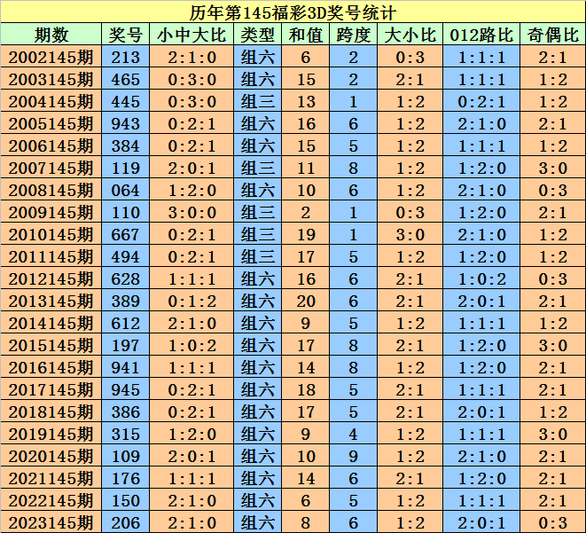 澳门今晚开特马+开奖结果课优势,澳门今晚开特马与开奖结果课优势，警惕背后的风险与合法合规的重要性