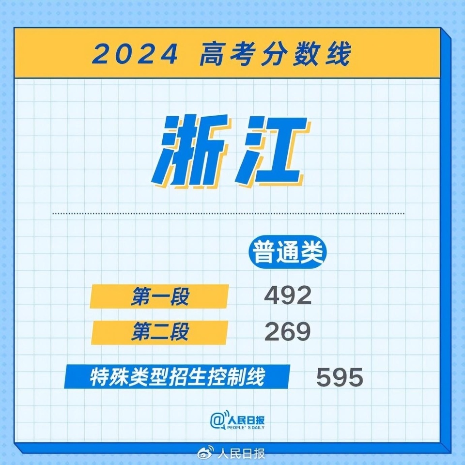 2024全年资料免费大全,揭秘2024全年资料免费大全，一站式获取优质资源的宝藏世界