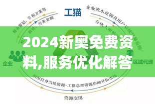 2024新奥全年资料免费公开,迎接新奥时代，2024新奥全年资料免费公开