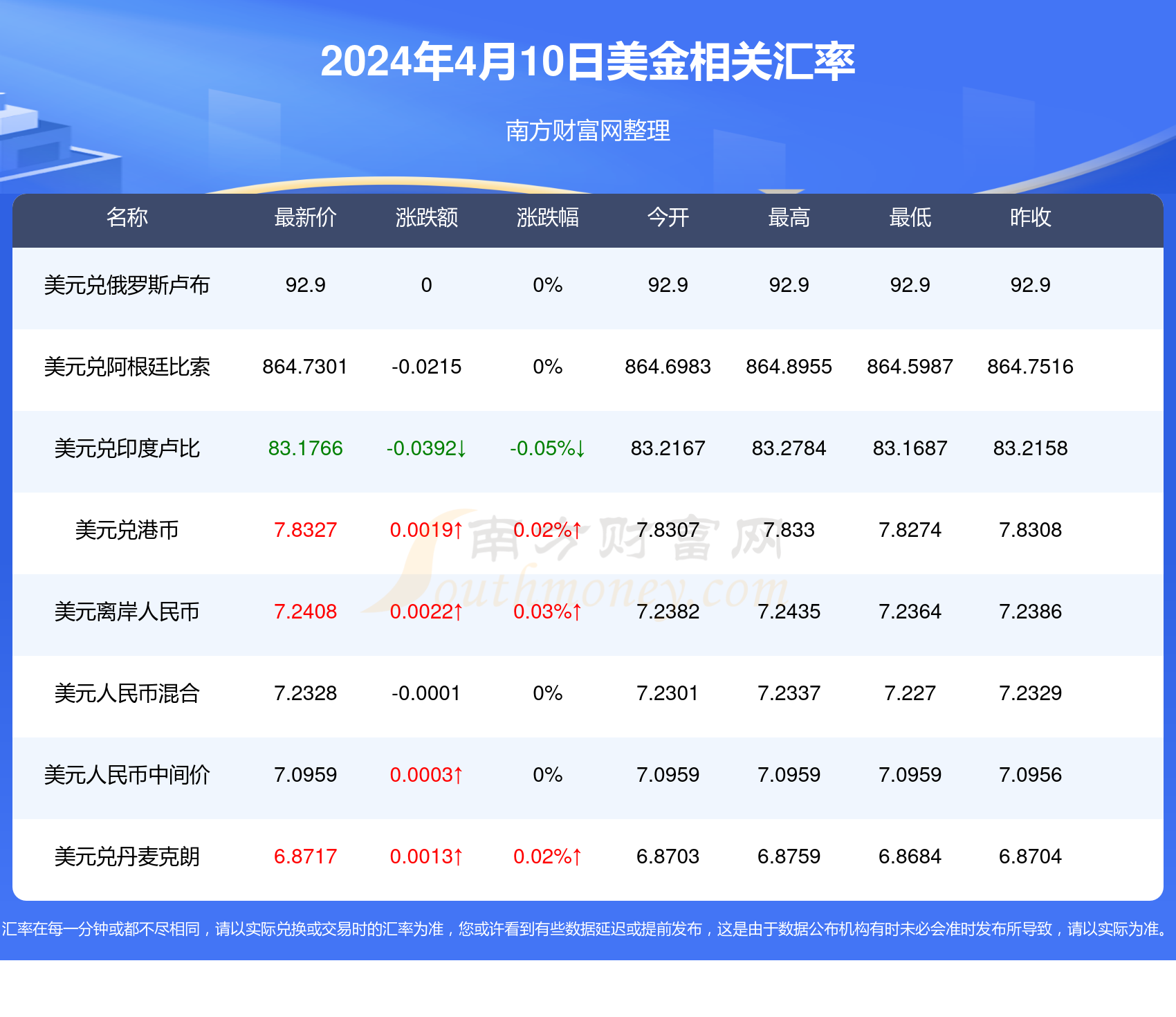 2024年新澳天天开彩最新资料,关于新澳天天开彩最新资料的探讨与警示——警惕违法犯罪问题的重要性