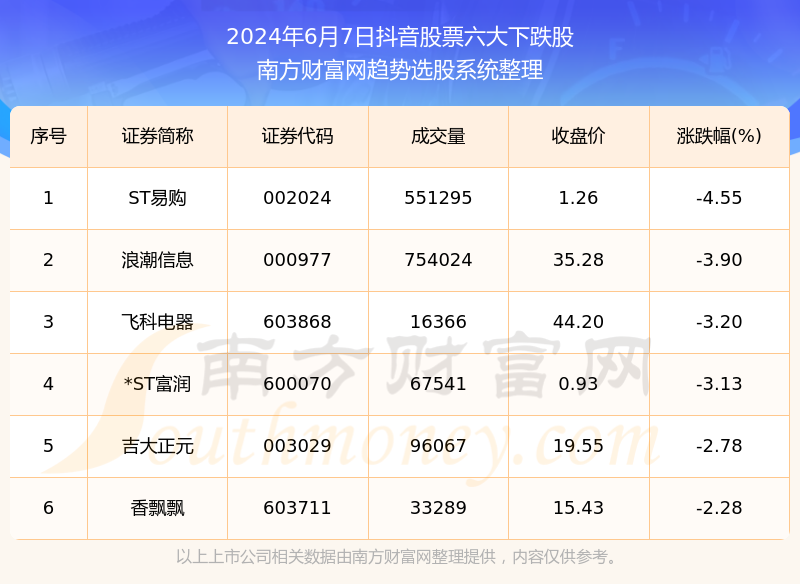 澳门六开奖号码2024年开奖记录,澳门六开奖号码2024年开奖记录深度解析