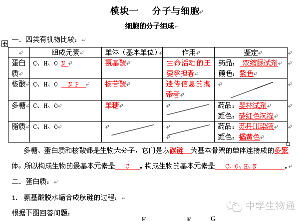 二四六免费资料大全板块,二四六免费资料大全板块，知识的海洋，免费的宝库