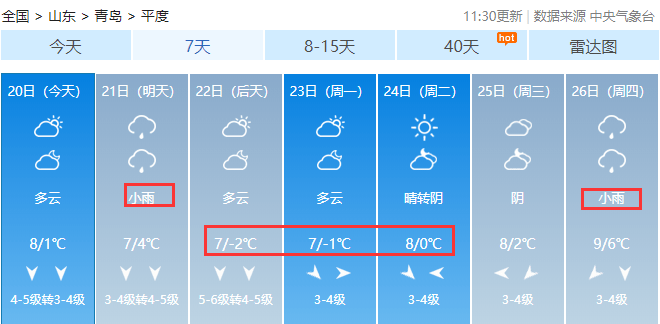 鸟枪换炮 第8页