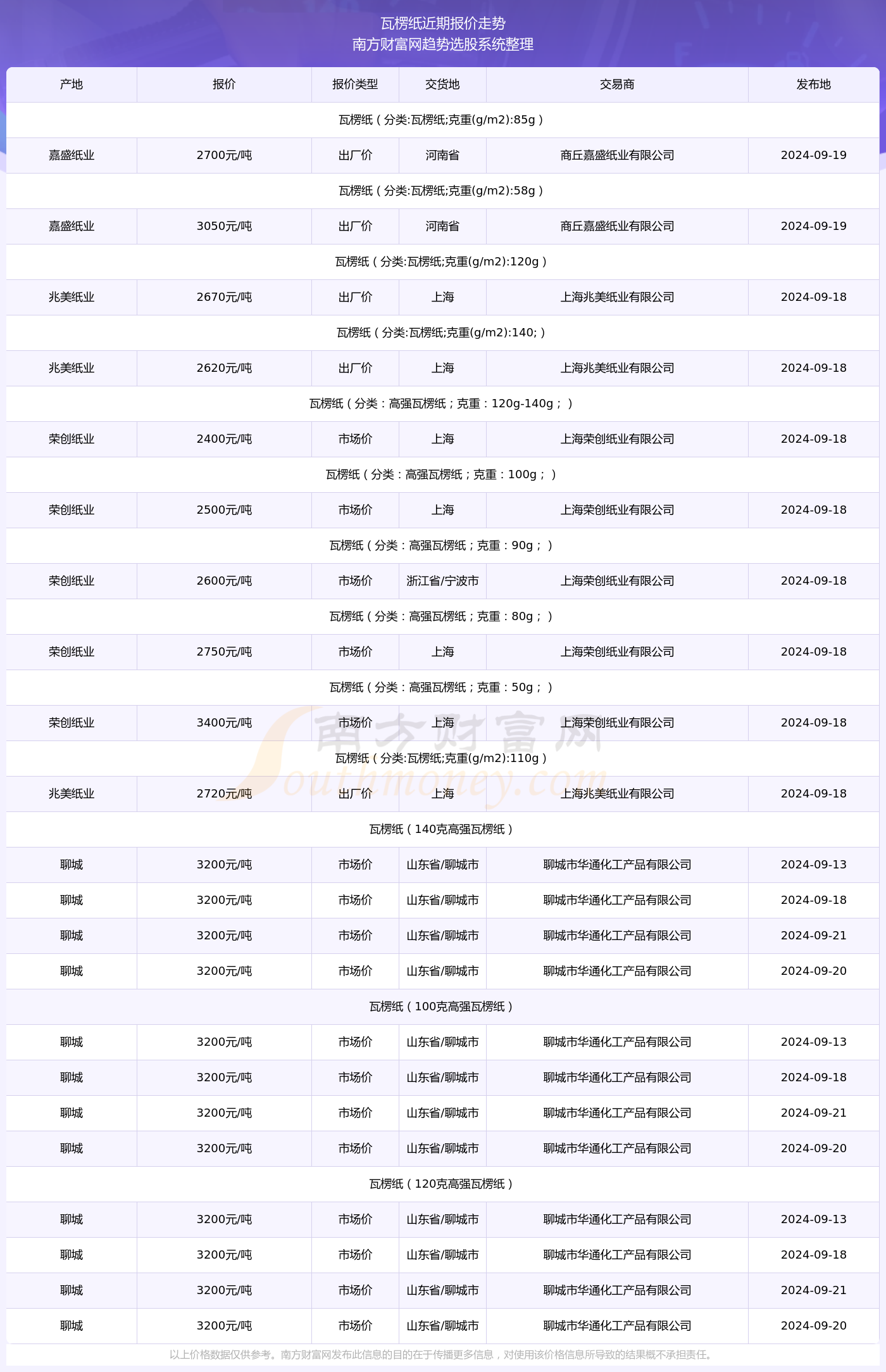 澳门开奖结果2024开奖记录今晚,澳门开奖结果2024年开奖记录——今晚的独特魅力与背后故事