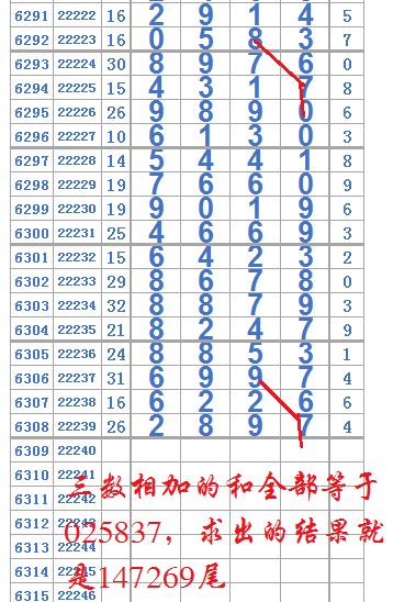 777778888精准跑狗,揭秘精准跑狗，探索数字世界中的秘密——以数字组合777778888为例