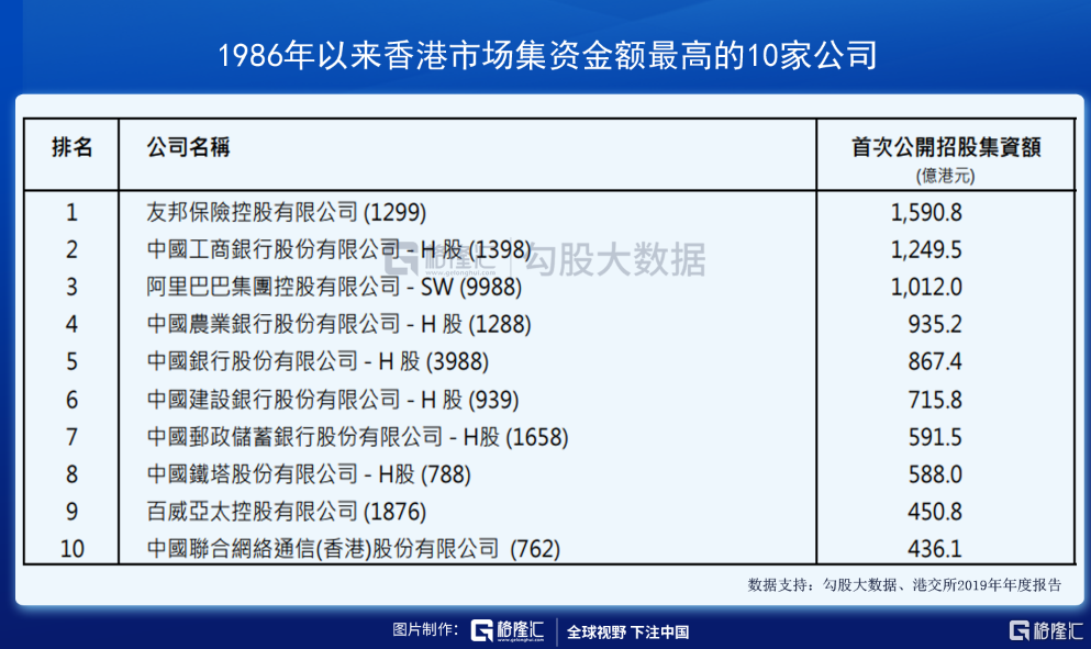 2024香港港六开奖记录,探索香港港六开奖记录，历史与未来的交汇点（XXXX年观察）