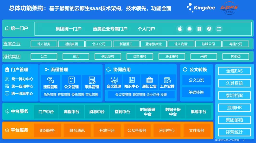 人仰马翻 第10页