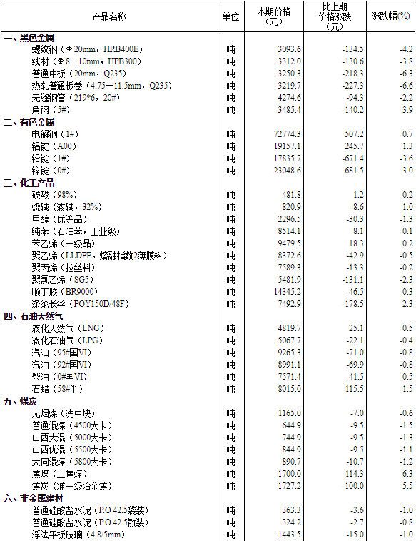 2024正版资料大全好彩网,2024正版资料大全好彩网——您的全方位信息指南