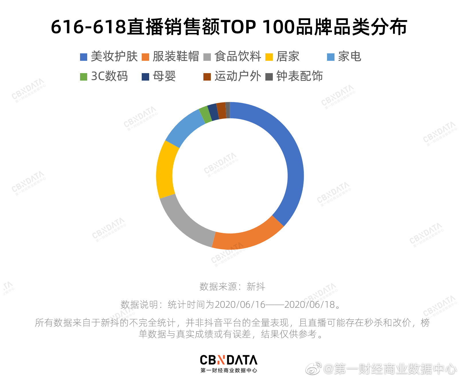 精准一肖100%今天澳门,精准一肖，揭秘澳门今天100%胜算的秘诀