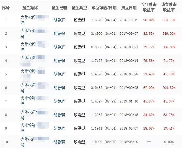 悬崖勒马 第8页