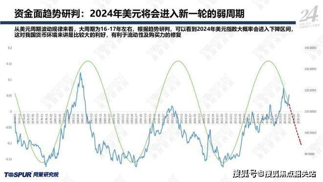 2024新澳门天天彩期期精准,揭秘澳门天天彩期期精准预测背后的秘密与策略，探索未来的新澳门天天彩趋势（2024年展望）