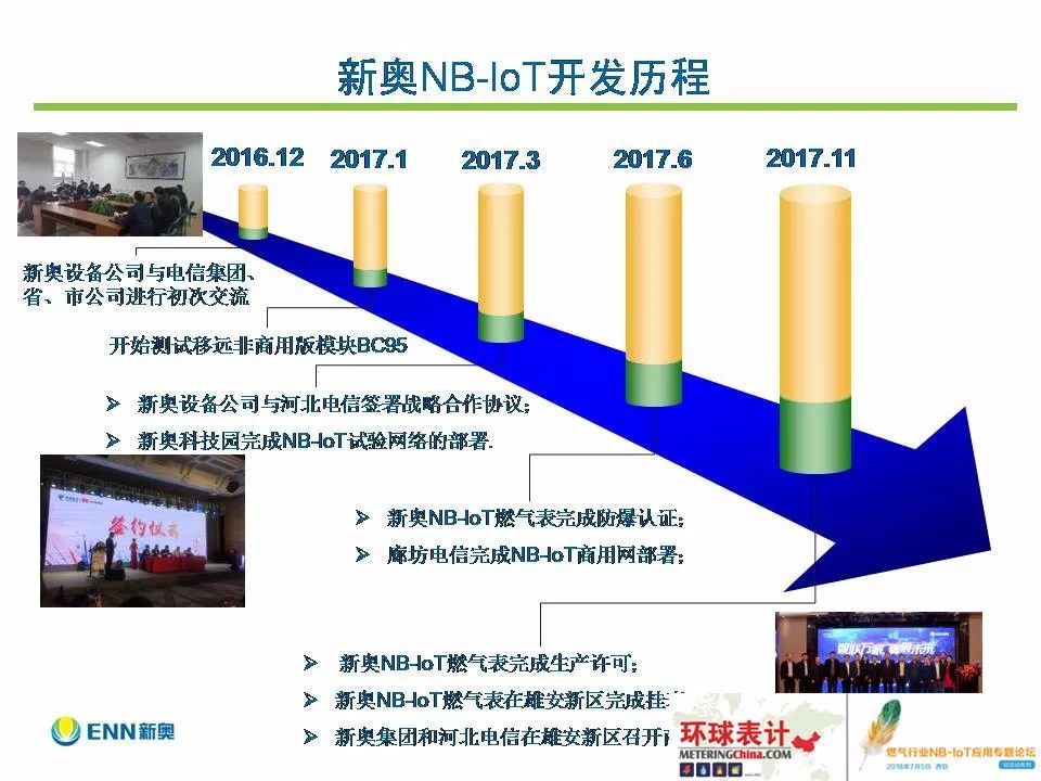 闻名于世 第8页