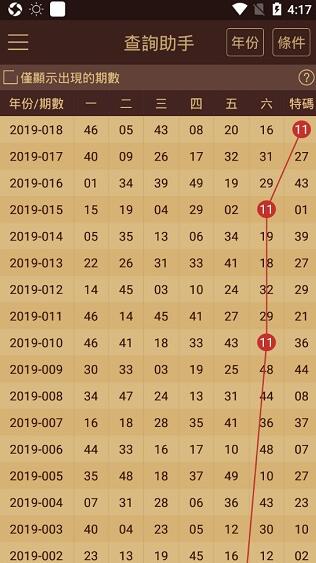 新奥门正版免费资料怎么查,新澳门正版免费资料的查找方法与注意事项