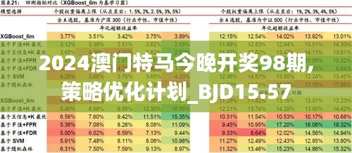 2024年今晚澳门开特马,探索未来之门，2024年澳门特马的新篇章