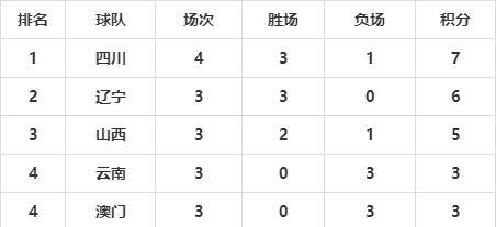 澳门内部2肖二码,澳门内部二肖二码的秘密与探索