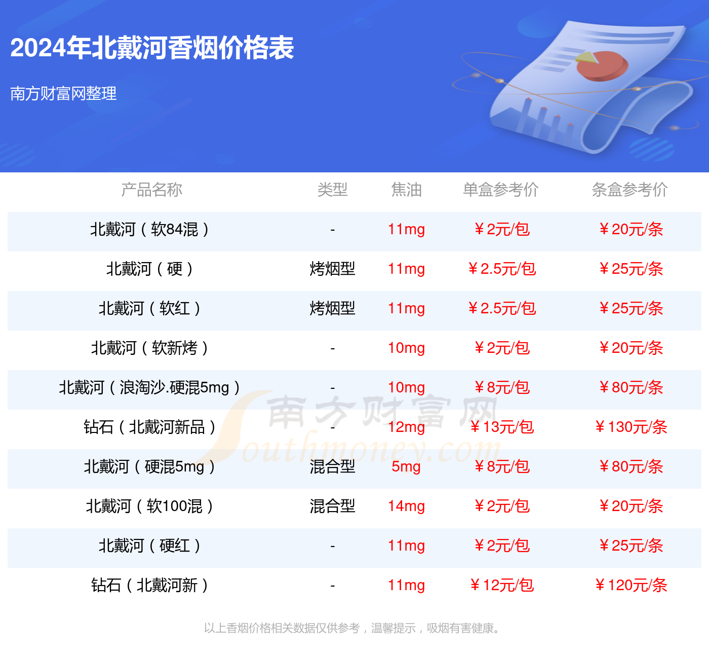 新澳2024最新资料大全,新澳2024最新资料大全——探索与前瞻