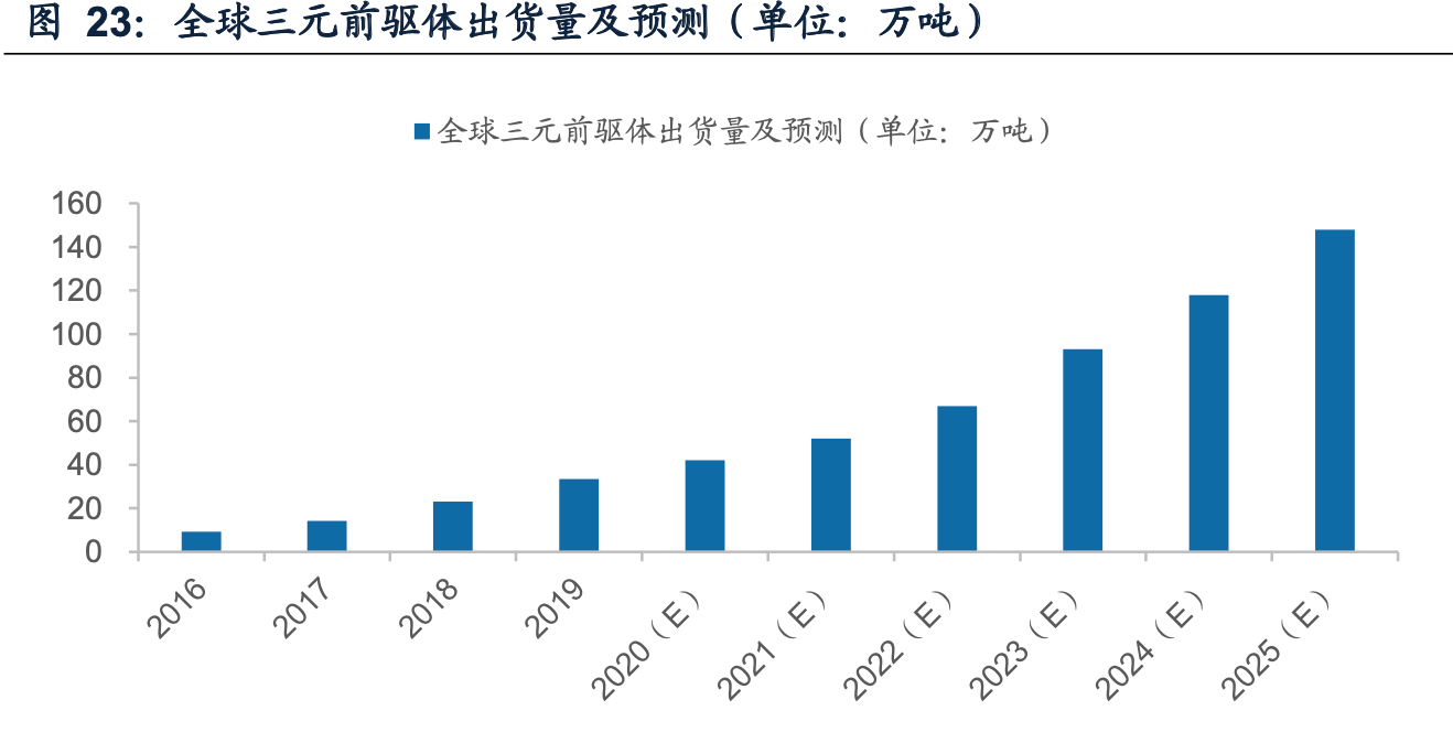 2024新澳门原料免费,新澳门原料免费，未来趋势与深度解析