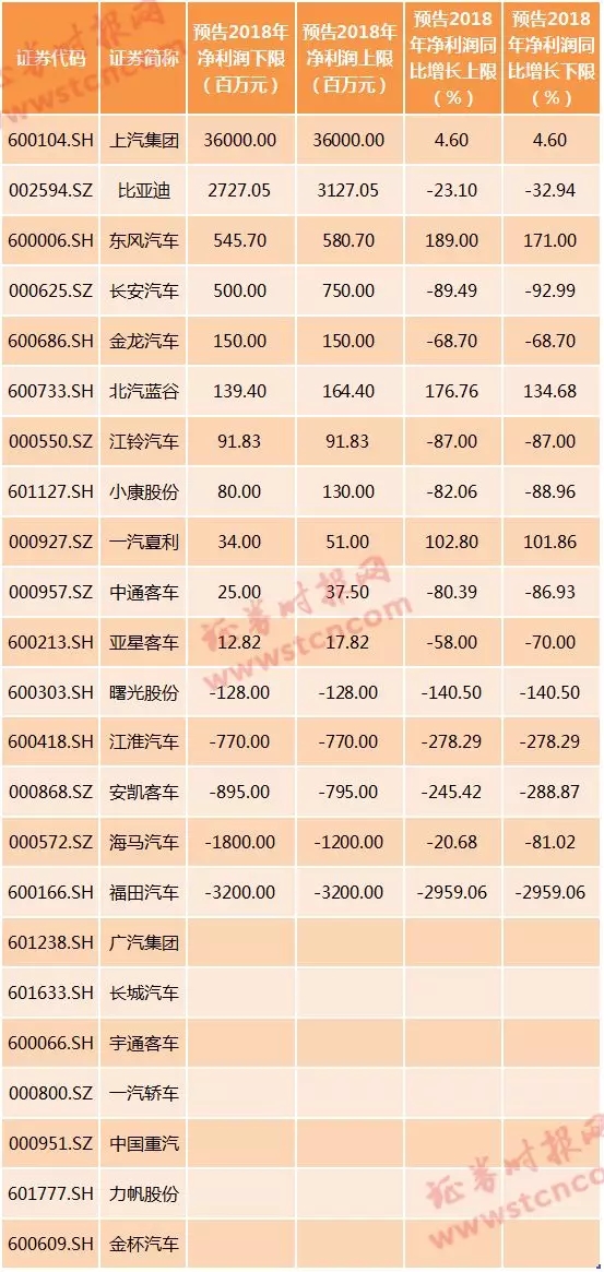 沐猴而冠 第8页