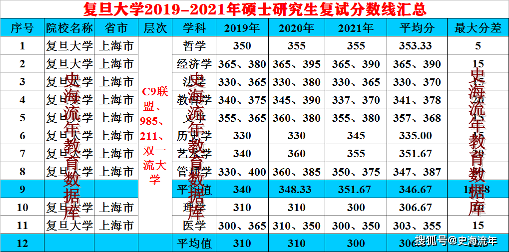 2025年1月2日