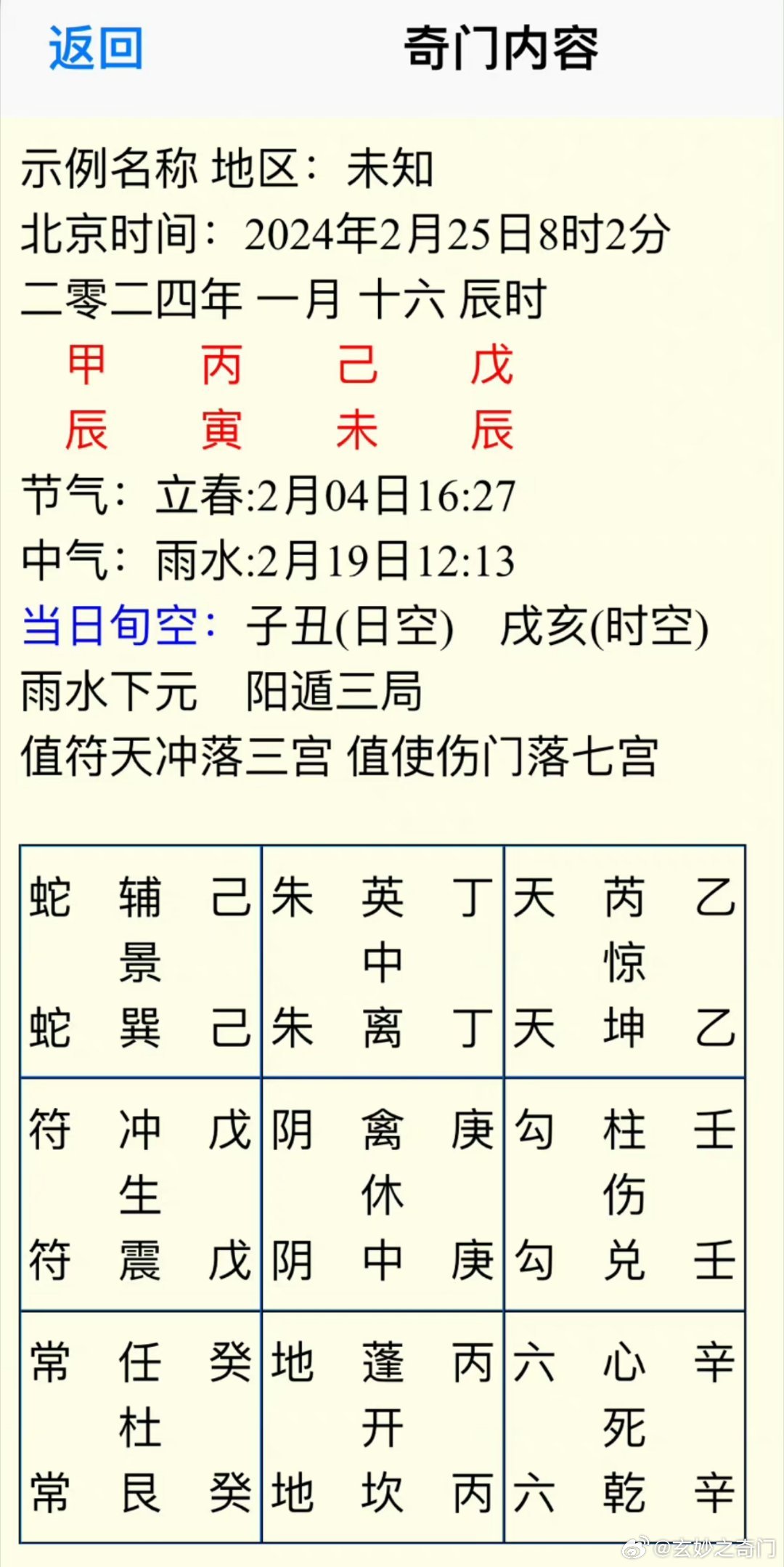 管家婆204年资料一肖配成龙,管家婆204年资料一肖配成龙——揭秘神秘命运之轮下的秘密