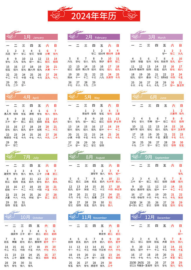 2024正版资料大全,探索与发现，2024正版资料大全的奥秘与价值