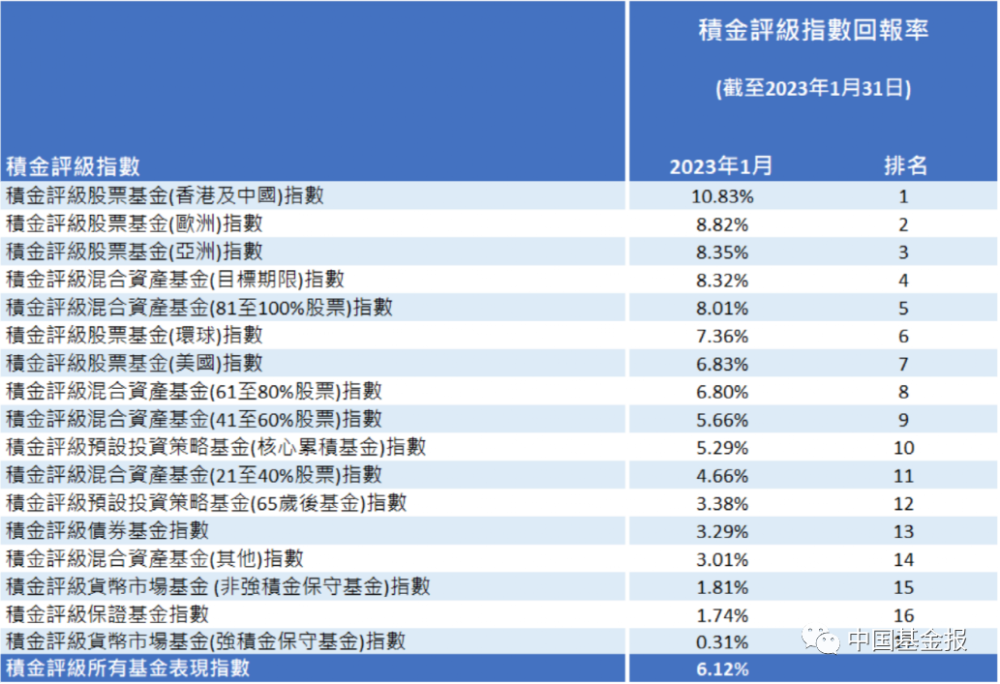 2024香港港六开奖记录,揭秘香港港六开奖记录，历史数据与未来展望（XXXX年分析）