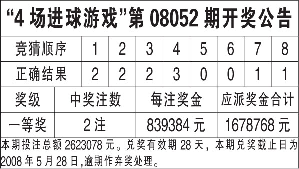 兔死狐悲 第8页