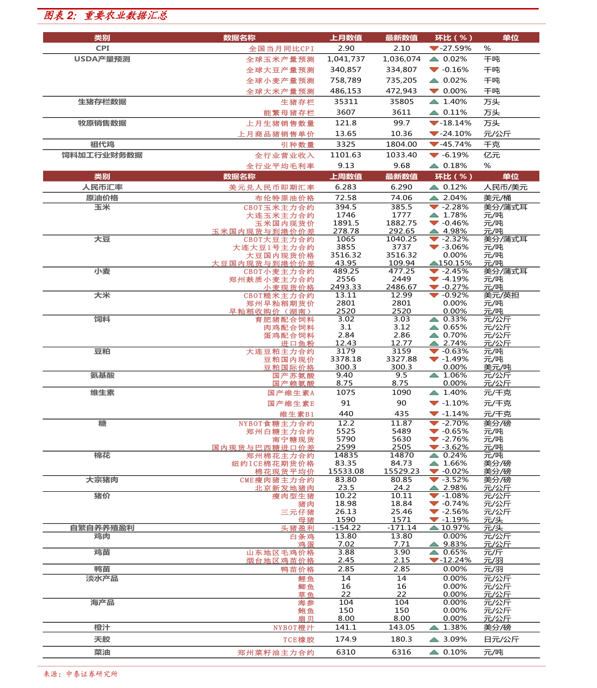 2024香港历史开奖结果查询表最新,揭秘香港历史开奖结果查询表最新动态，探索未来彩票的新机遇与挑战