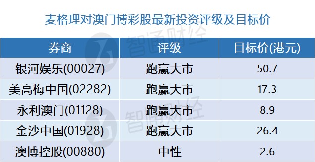 望子成龙 第7页